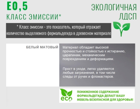 Полка навесная в белом цвете  от Династия Kids