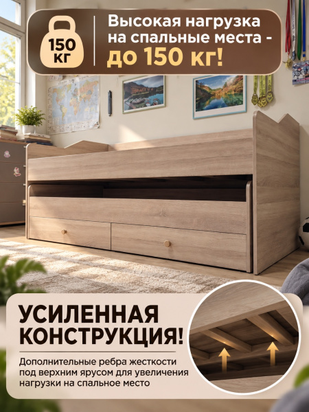 Выдвижная кровать 200х90 Портал + 3 съемных бортика от Династия Kids
